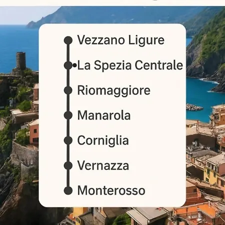 Vakantiehuis La Casina Allegra