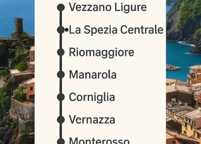 Дом отдыха La Casina Allegra